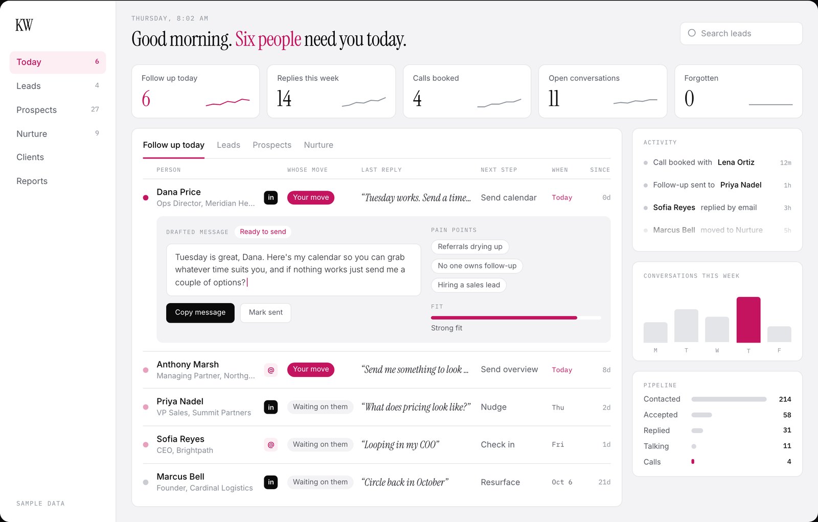 Sample follow-up dashboard with notes, next steps and who is due today