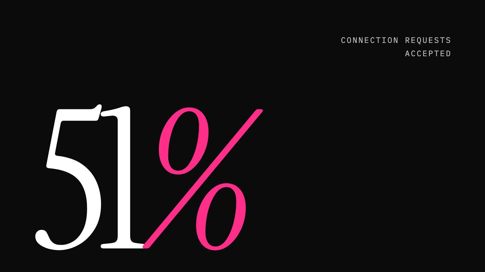 51% of connection requests accepted, in large pink and white type